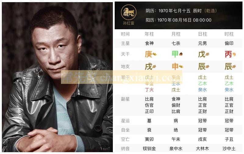 孙红雷八字排盘