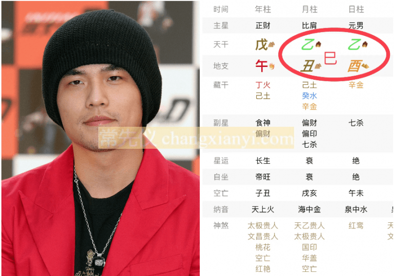 周杰伦意外三胎八字分析