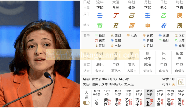 桑德伯格壬寅年排盘