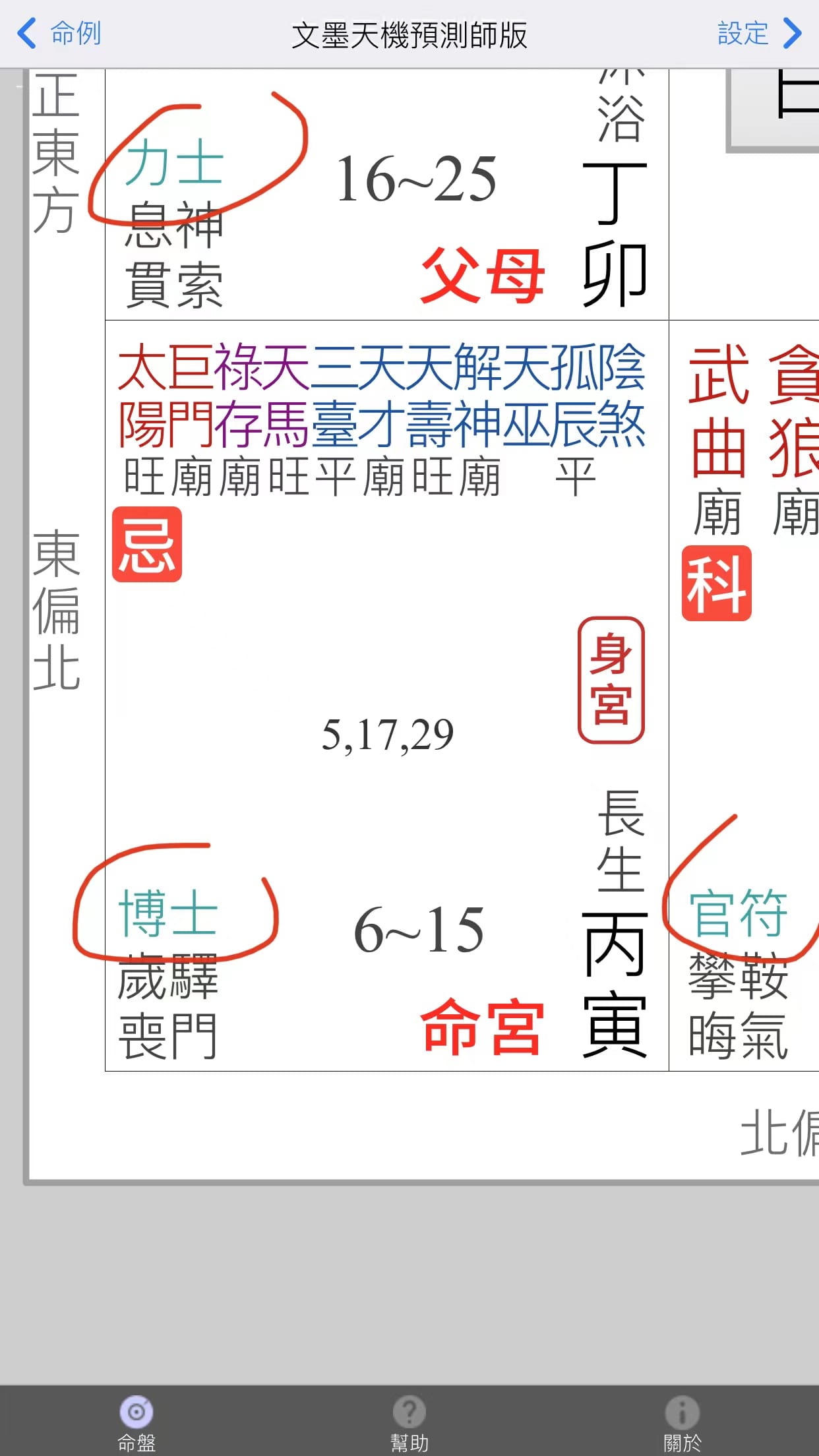 文墨天机博士十二神示意