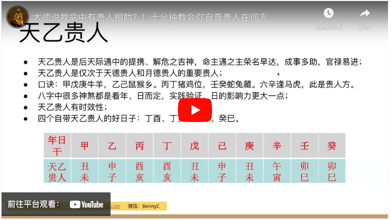 天乙贵人教学视频