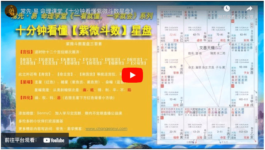 视频：十分钟看懂紫微斗数星盘