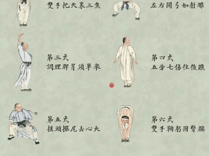 八段锦动作分解图