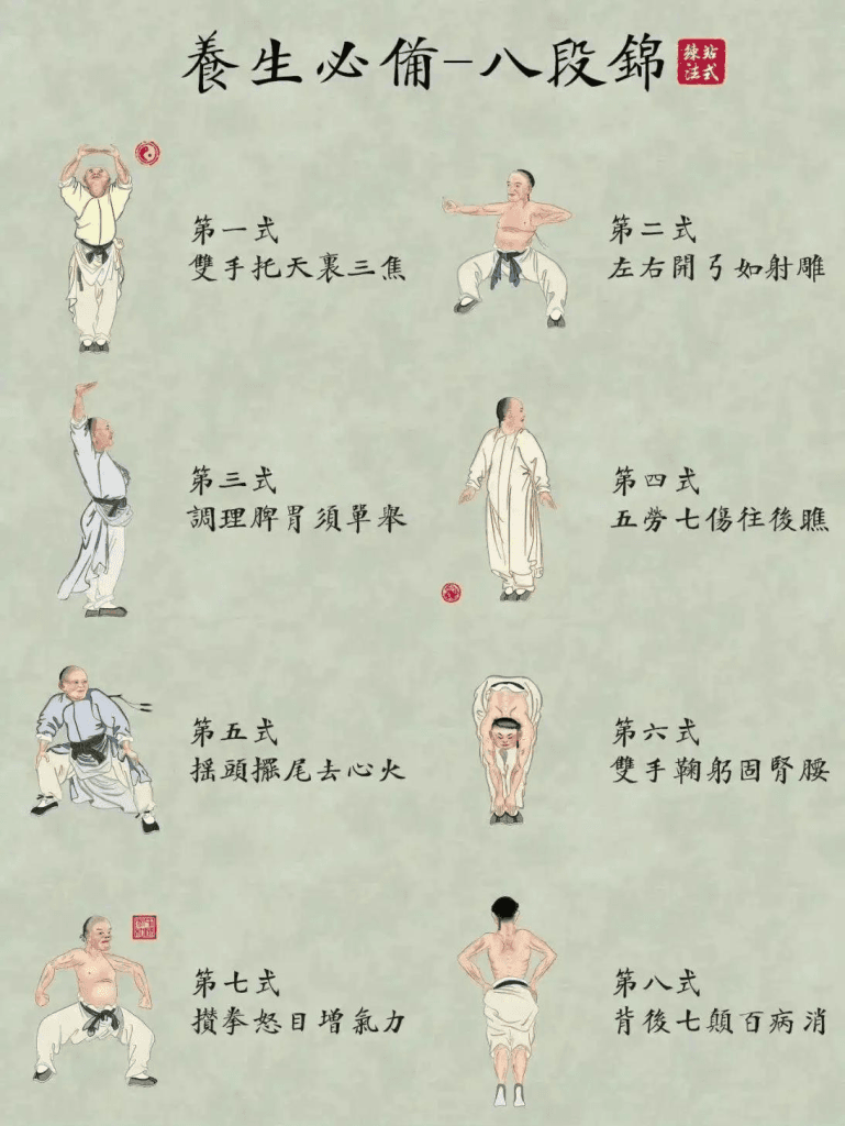 八段锦动作分解图