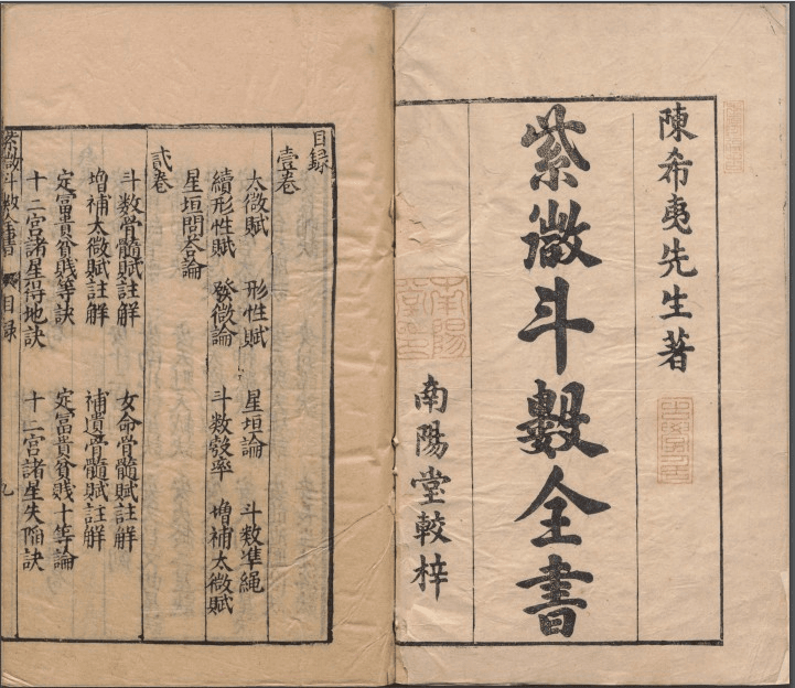 紫微斗数全书