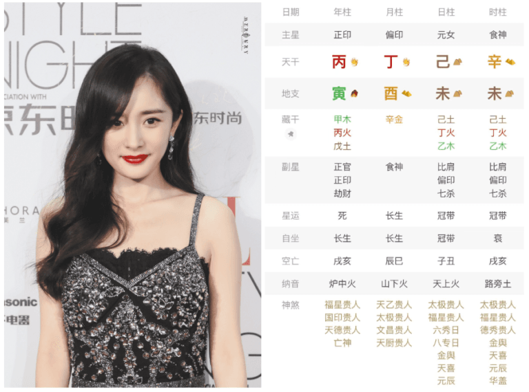 杨幂的八字