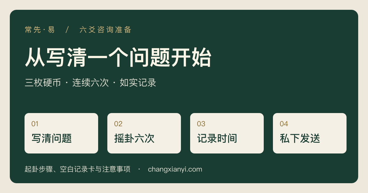 六爻咨询准备四步：写清问题、摇卦六次、记录时间、私下发送