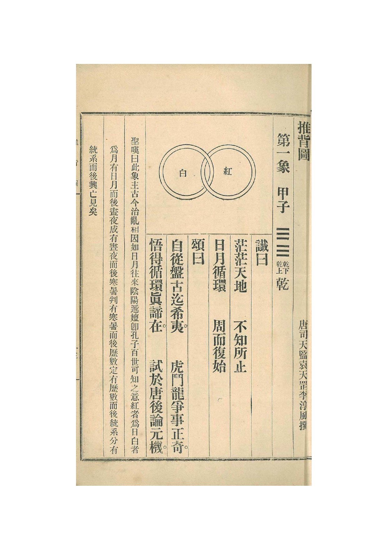 第1象 · 1915年《中国预言七种》影印 · PDF扫描第15页（非原书印刷页码）