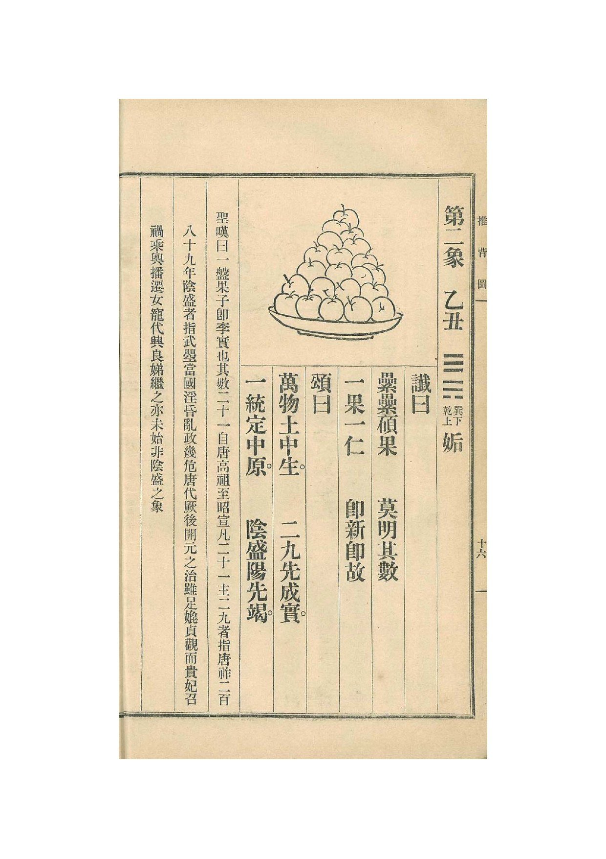 第2象 · 1915年《中国预言七种》影印 · PDF扫描第16页（非原书印刷页码）