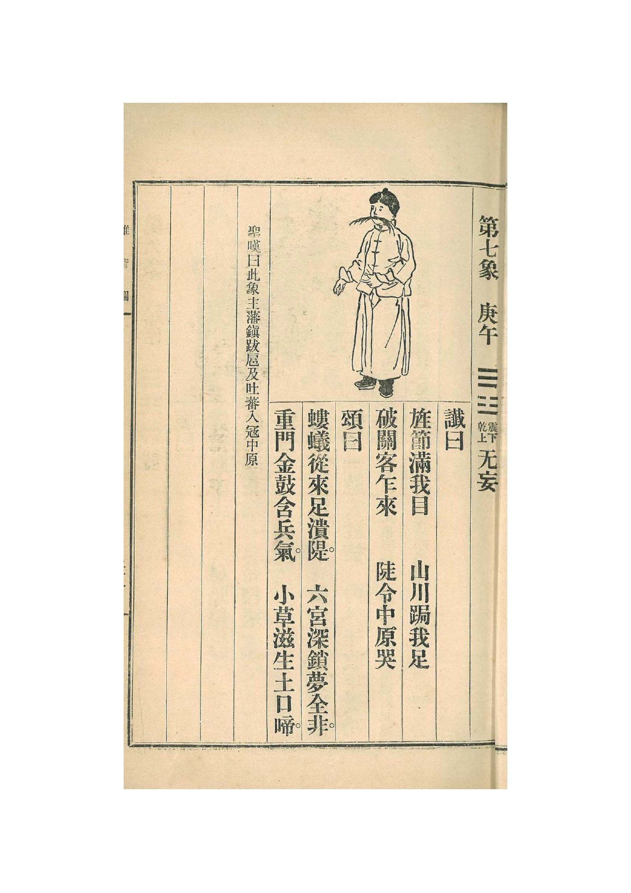 第7象 · 1915年《中国预言七种》影印 · PDF扫描第21页（非原书印刷页码）