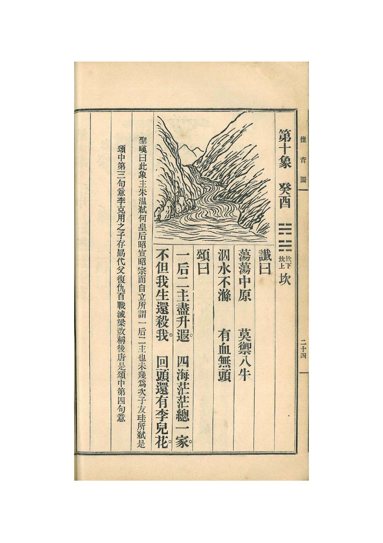 第10象 · 1915年《中国预言七种》影印 · PDF扫描第24页（非原书印刷页码）