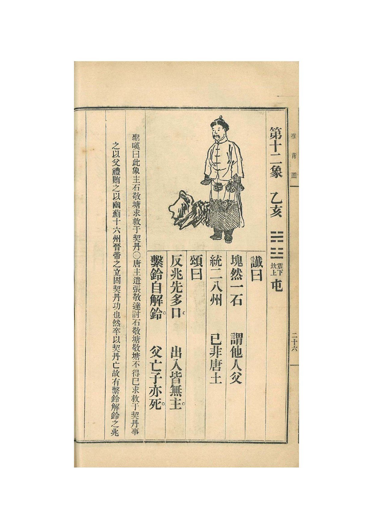 第12象 · 1915年《中国预言七种》影印 · PDF扫描第26页（非原书印刷页码）