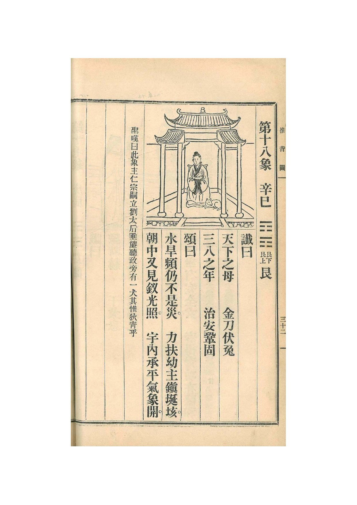第18象 · 1915年《中国预言七种》影印 · PDF扫描第32页（非原书印刷页码）