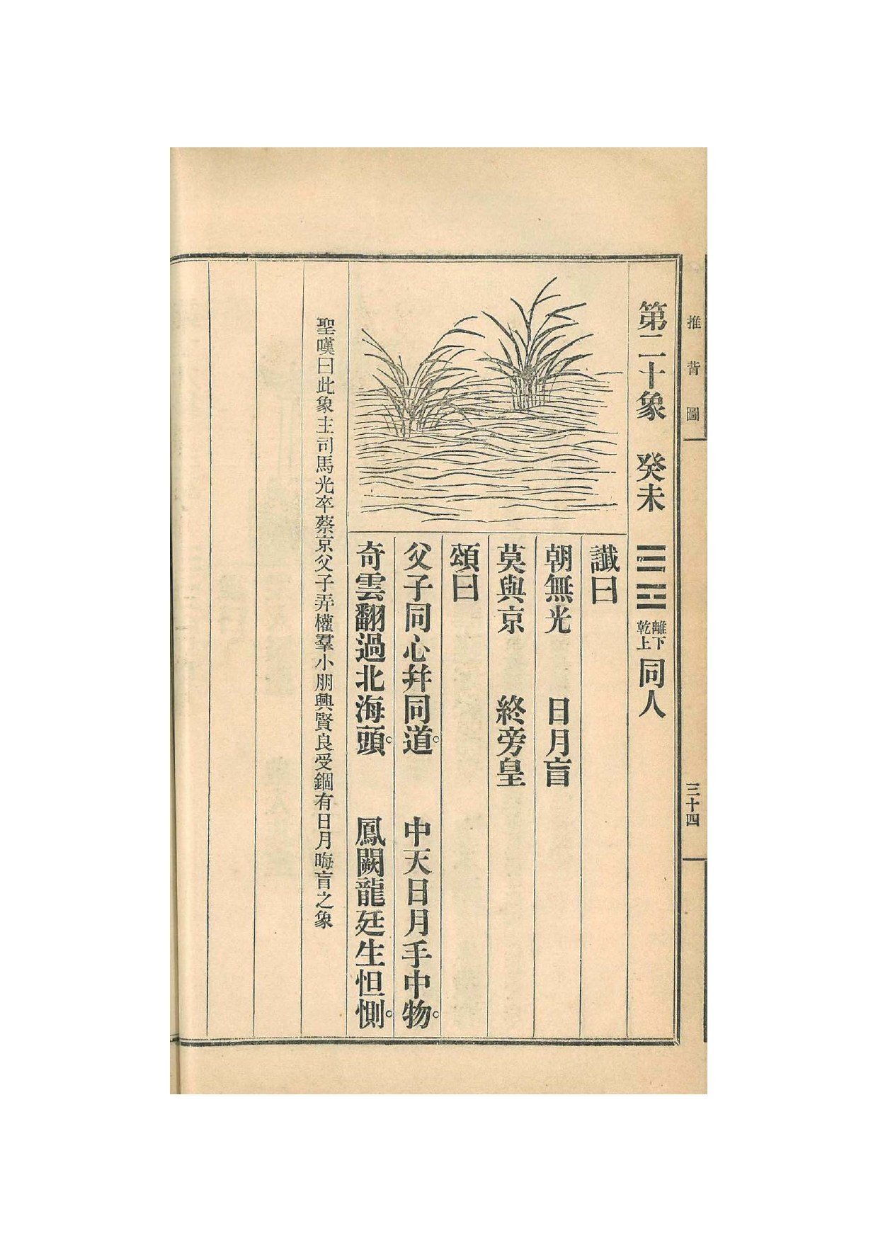 第20象 · 1915年《中国预言七种》影印 · PDF扫描第34页（非原书印刷页码）