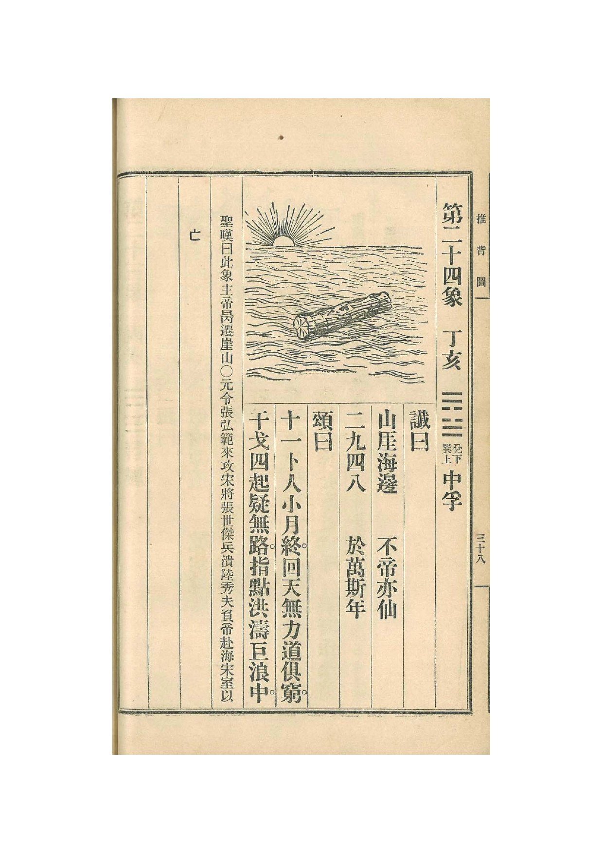 第24象 · 1915年《中国预言七种》影印 · PDF扫描第38页（非原书印刷页码）