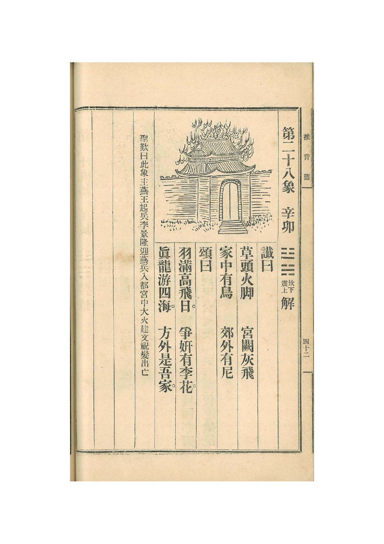 第28象 · 1915年《中国预言七种》影印 · PDF扫描第42页（非原书印刷页码）