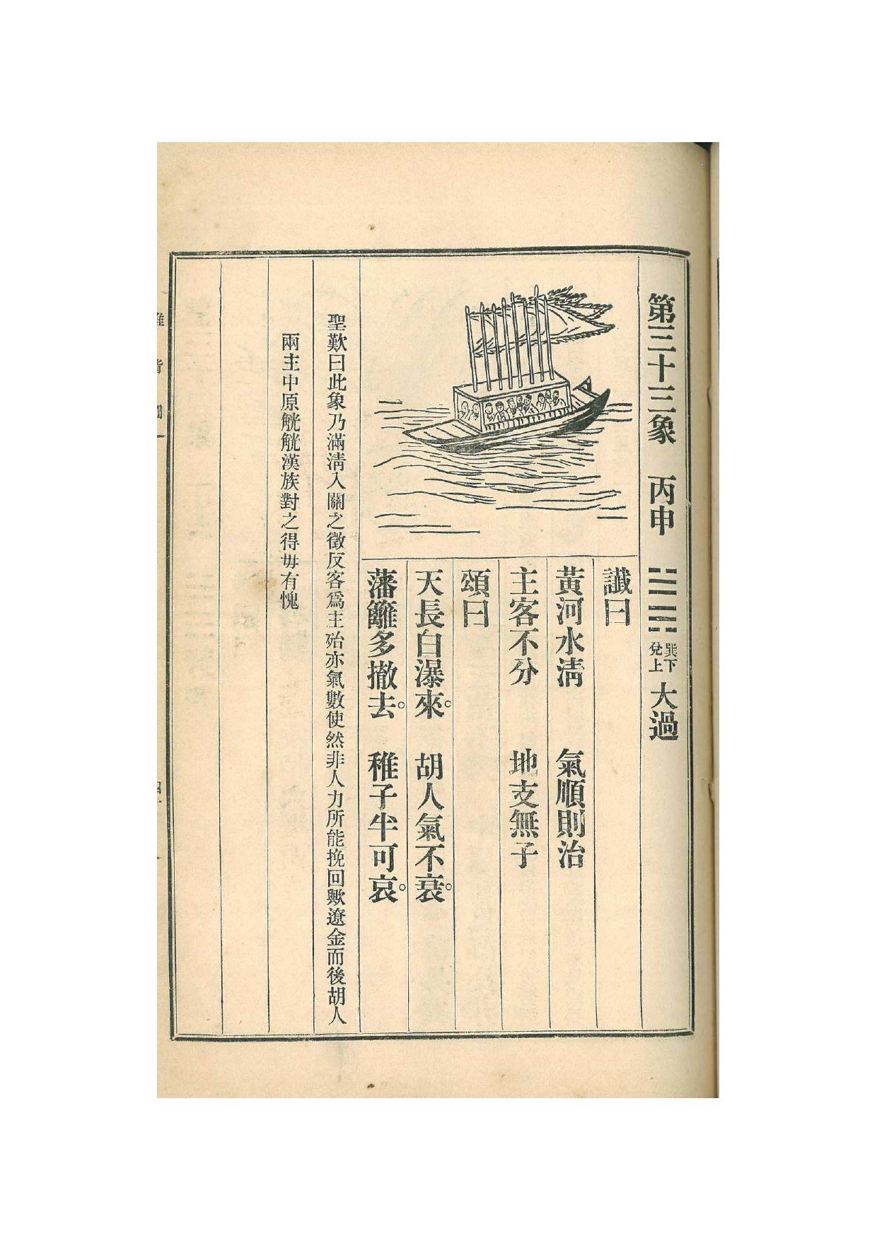第33象 · 1915年《中国预言七种》影印 · PDF扫描第47页（非原书印刷页码）