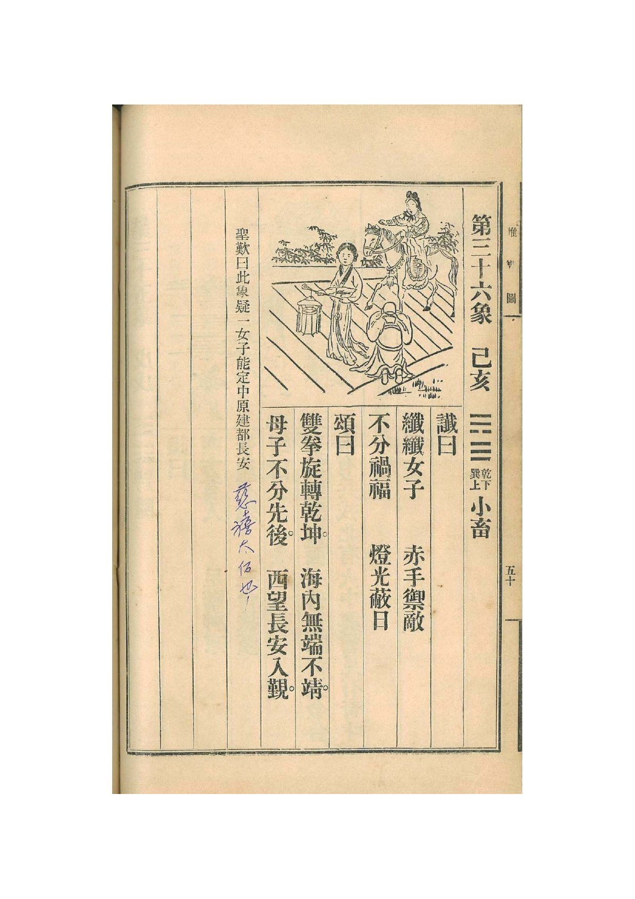 第36象 · 1915年《中国预言七种》影印 · PDF扫描第50页（非原书印刷页码）