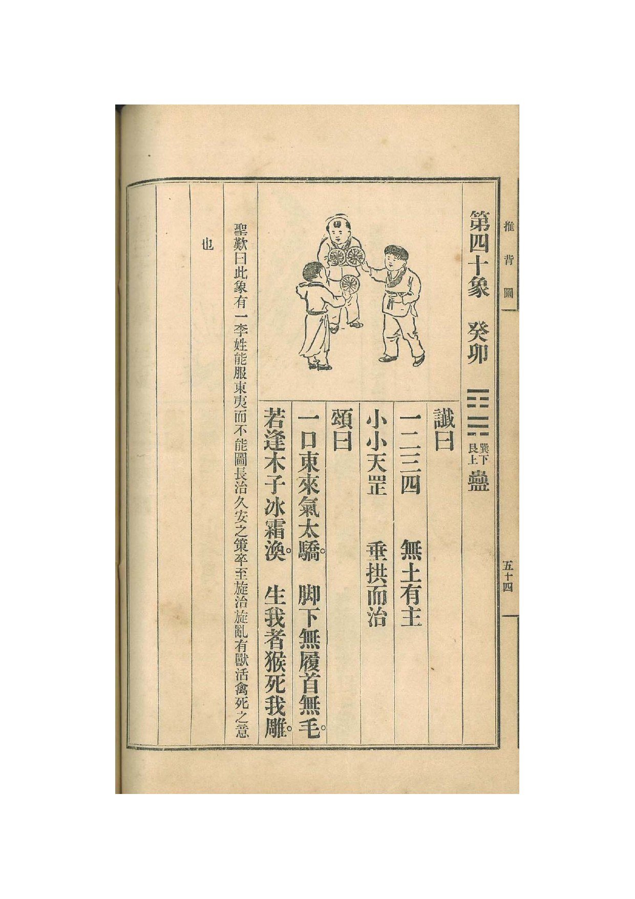第40象 · 1915年《中国预言七种》影印 · PDF扫描第54页（非原书印刷页码）