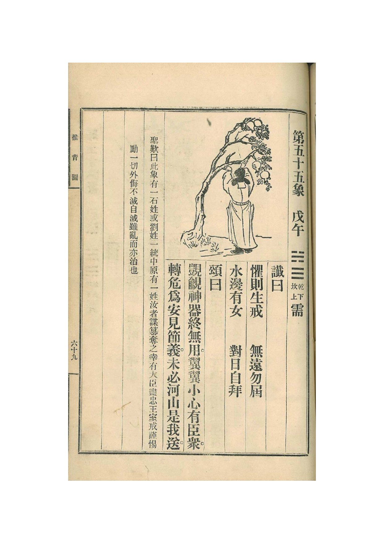 第55象 · 1915年《中国预言七种》影印 · PDF扫描第69页（非原书印刷页码）