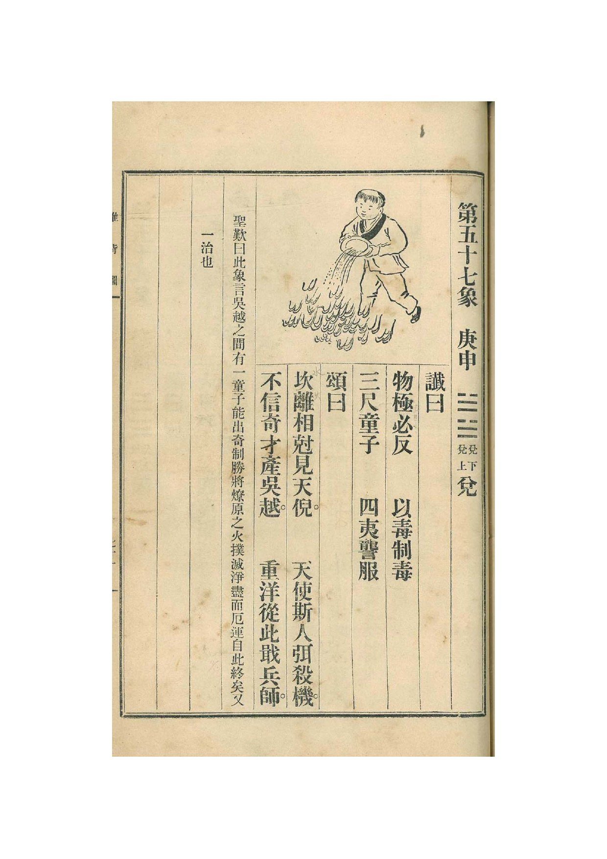 第57象 · 1915年《中国预言七种》影印 · PDF扫描第71页（非原书印刷页码）