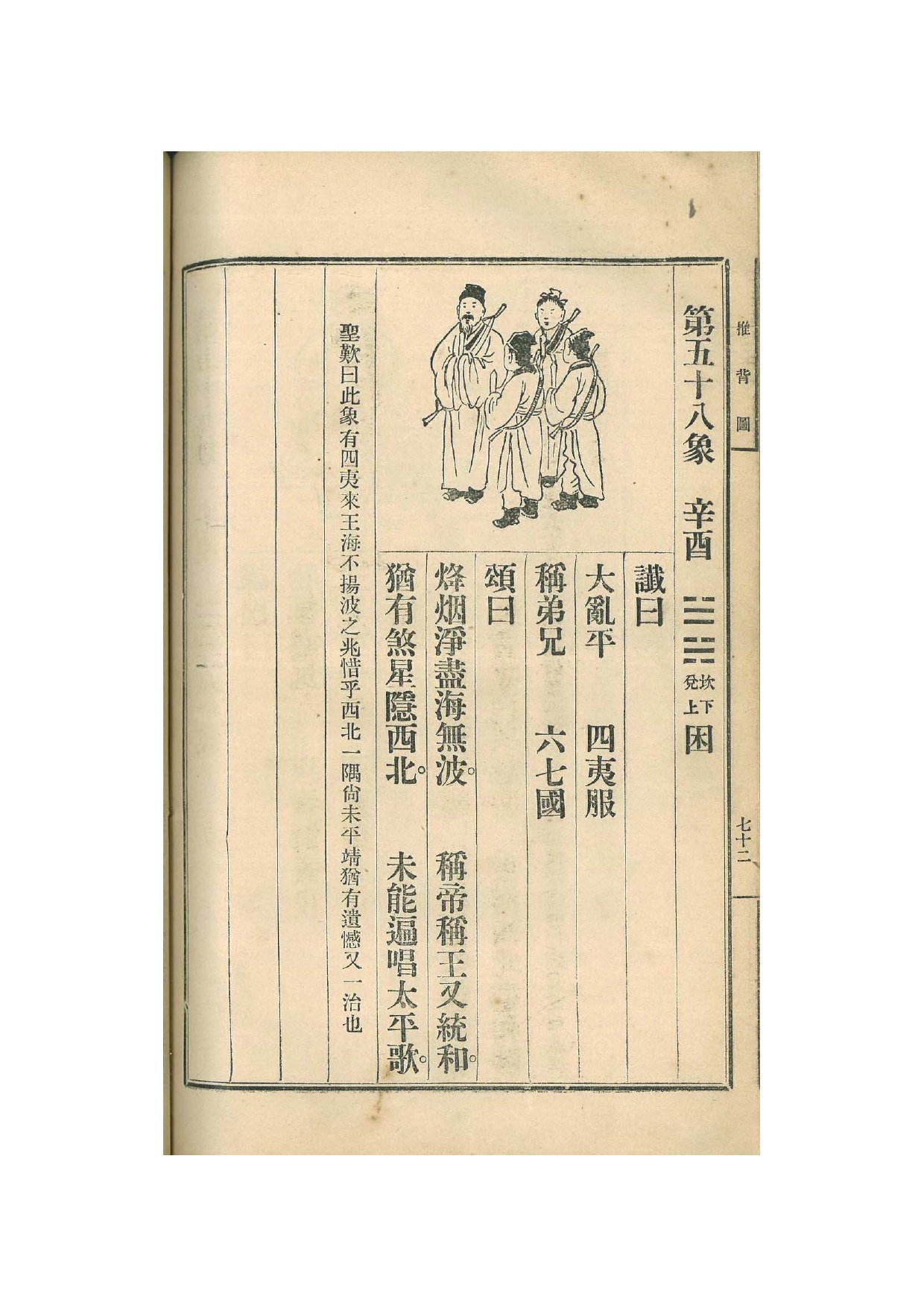 第58象 · 1915年《中国预言七种》影印 · PDF扫描第72页（非原书印刷页码）