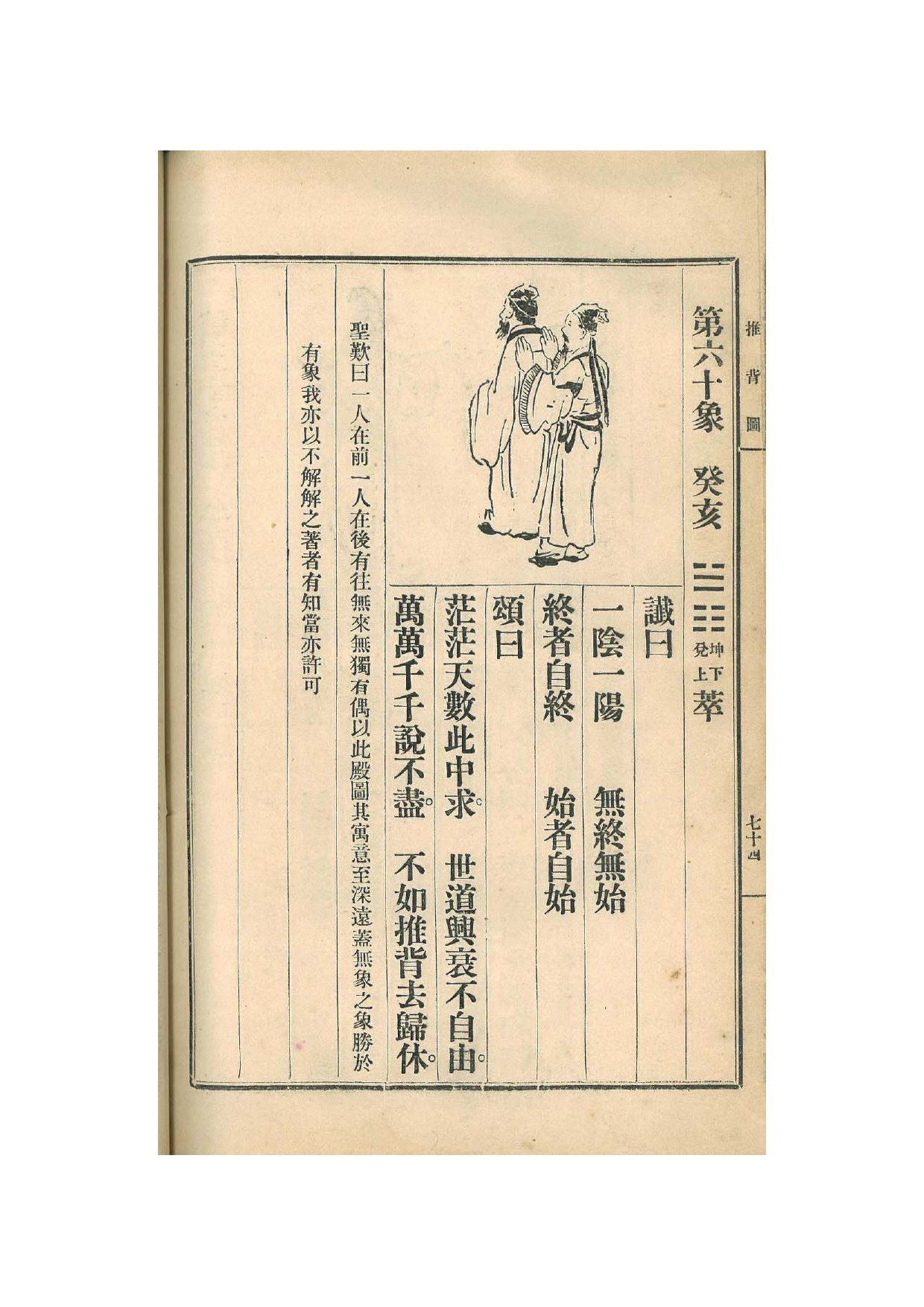 第60象 · 1915年《中国预言七种》影印 · PDF扫描第74页（非原书印刷页码）